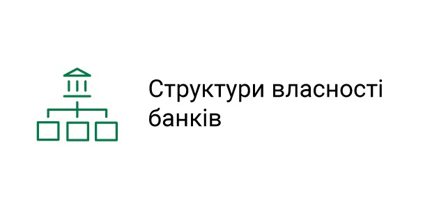 Структури власності банків України